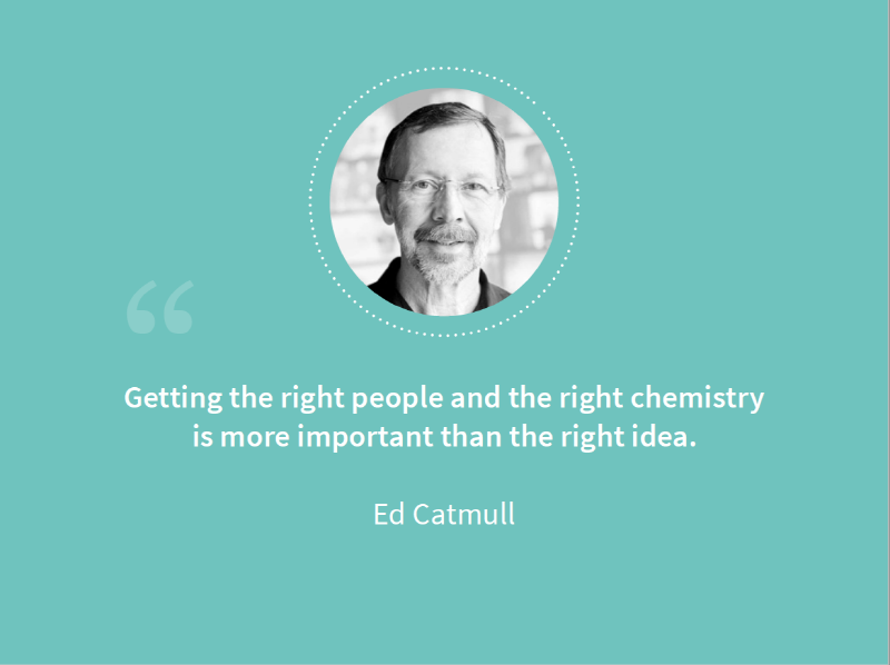 Ed Catmull.png