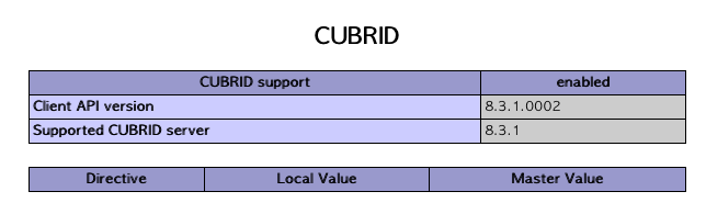l_cubrid_3.1.png