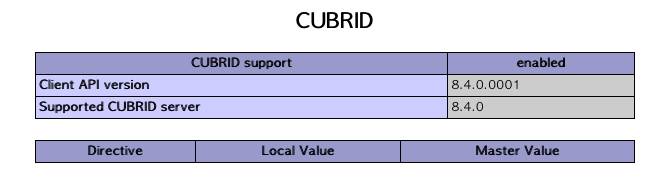 l_cubrid_4.0.png
