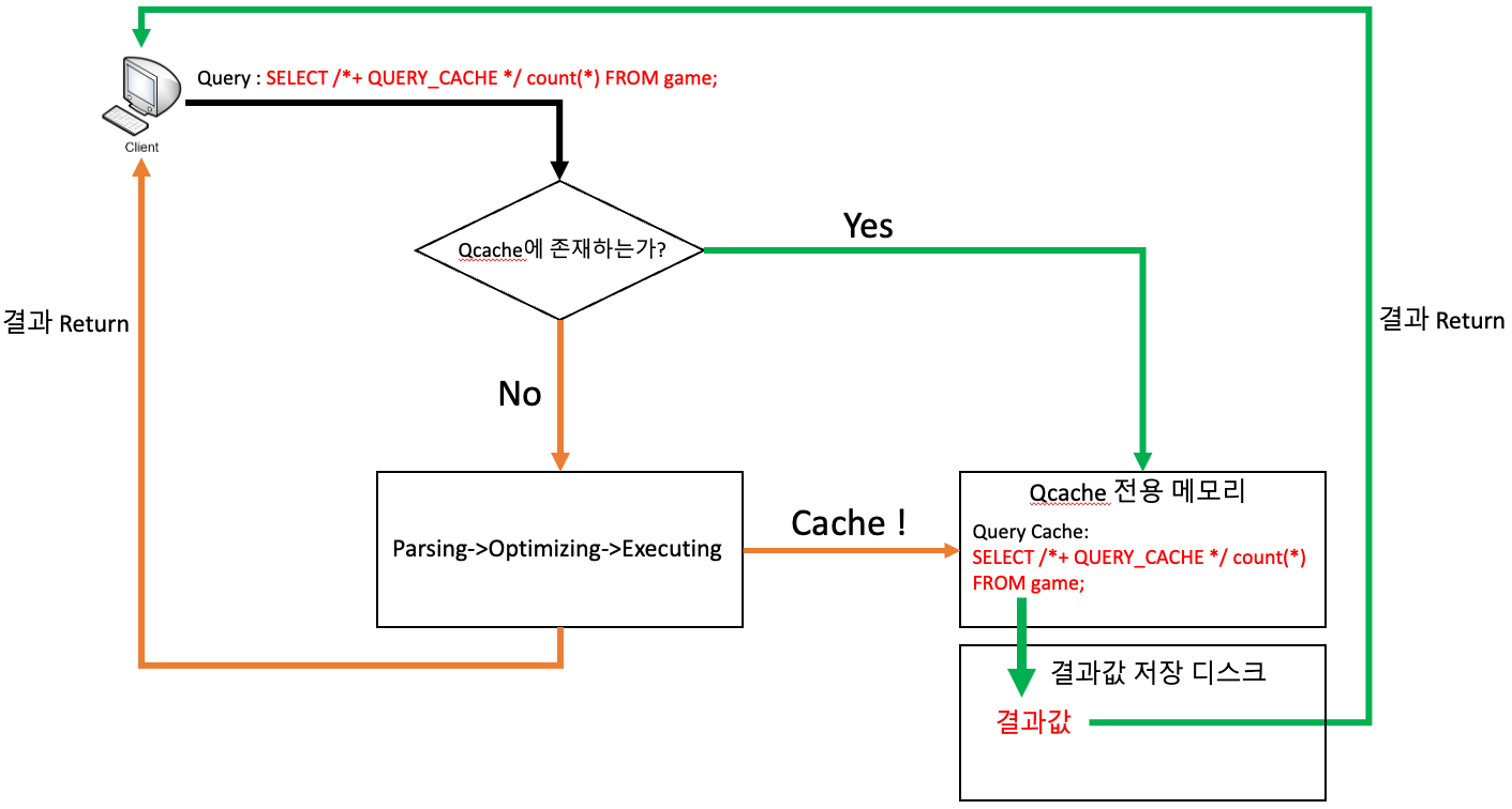 스크린샷 2021-10-29 오후 12.26.29.png