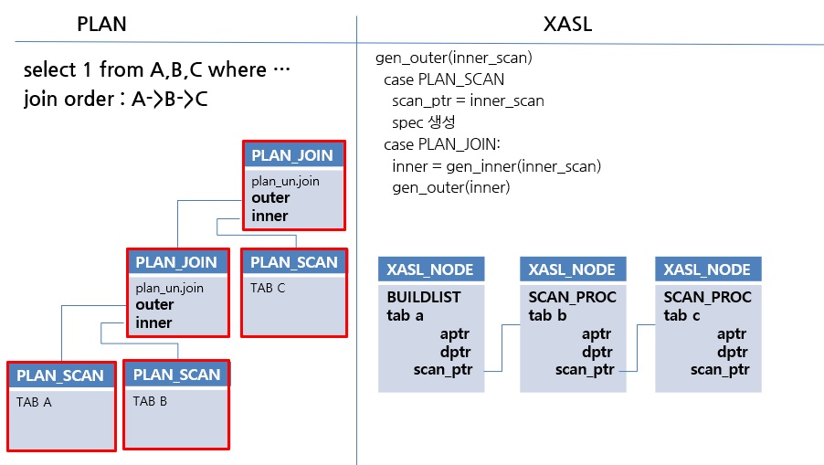 xasl generator.jpg