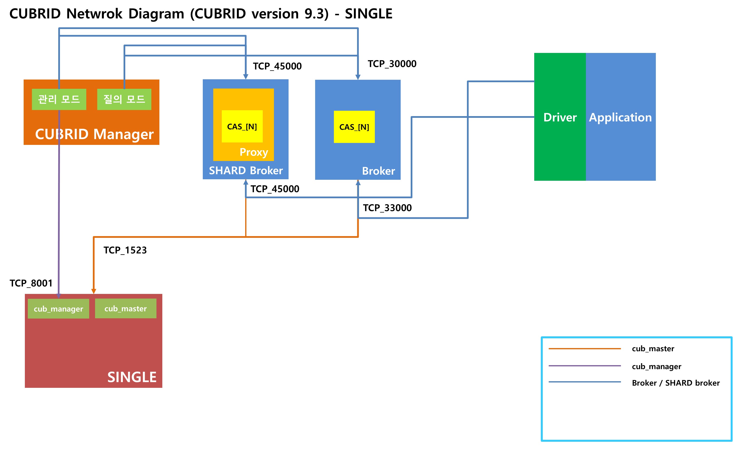 linux_93_single.jpg