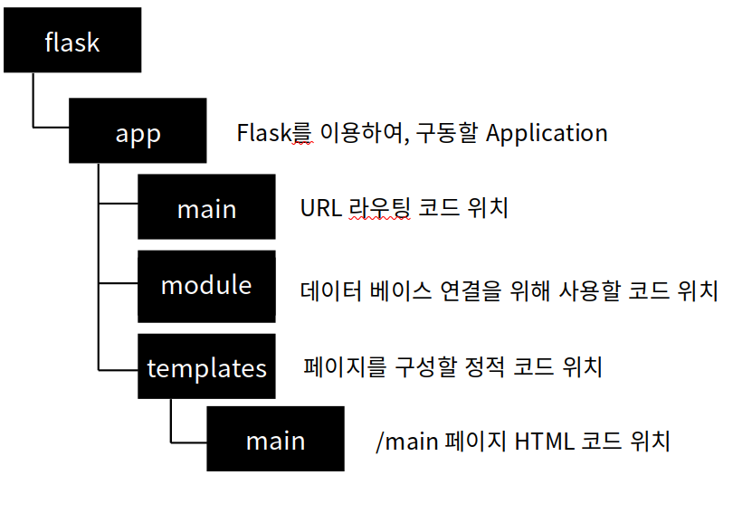 스크린샷, 2020-08-12 23-14-48.png