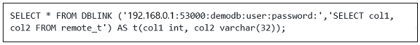dblink_sql.png